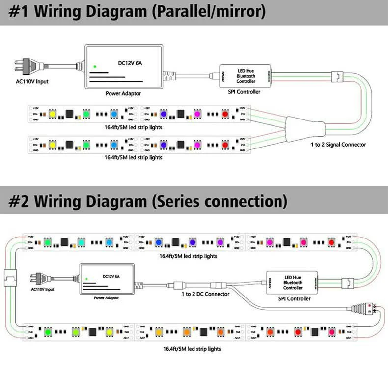 نئون فلکسی 12 ولت RGB آیسی دار دیتاپذیر 12 نحوه ی نصب درایور پیکسلی به نئون دیتاپذیر تکنوفراهان