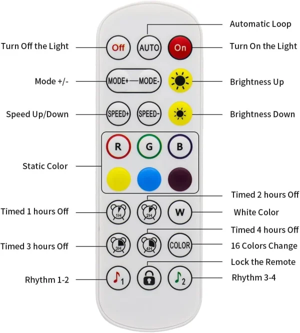 درایور RGB قدرتمند 144 وات WIFI موزیکال مجیک هوم 4 درایور RGB قدرتمند 144 وات WIFI موزیکال مجیک هوم
