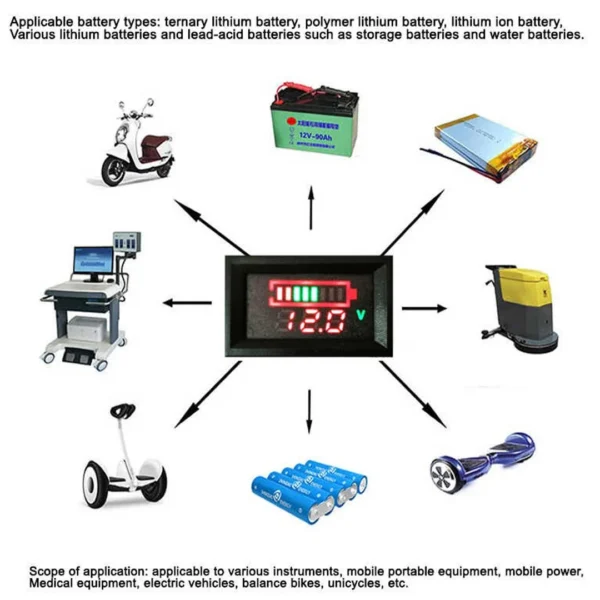 ماژول نمایشگر سطح شارژ باطرى 60-12 ولت 3 ماژول نمایشگر سطح شارژ باطرى 60-12 ولت