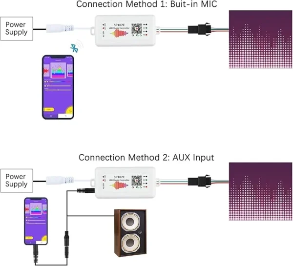 درایور کنترلر پیکسلی RGB SP107e دیتاپذیر 7 درایور کنترلر پیکسلی RGB SP107e دیتاپذیر