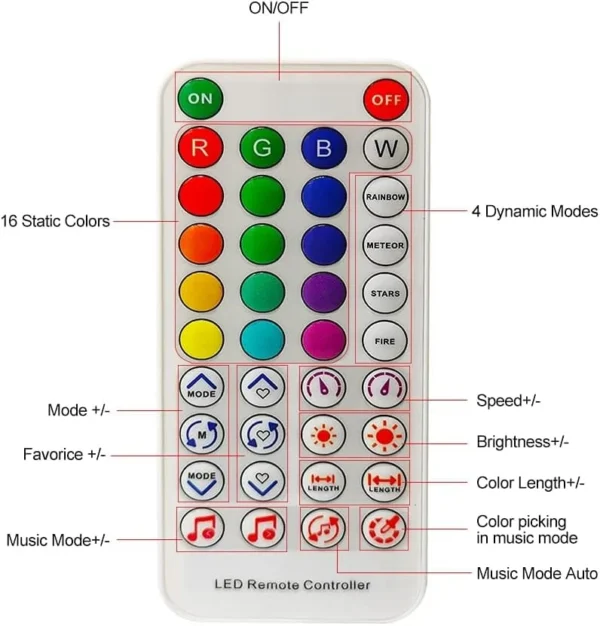 درایور کنترلر پیکسلی sp611e دیتاپذیر دو خروجی 5 درایور کنترلر پیکسلی sp611e دیتاپذیر دو خروجی