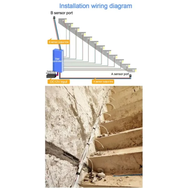 سنسور هوشمند راه پله ۳۲ کانال ۱۲ الی ۲۴ ولت 7 سنسور هوشمند راه پله ۳۲ کانال ۱۲ الی ۲۴ ولت