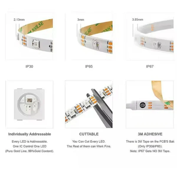 ال ای دی نواری RGB دیتاپذیر چیپ 2811 تراکم 30 3 ال ای دی نواری RGB دیتاپذیر چیپ 2811 تراکم 30