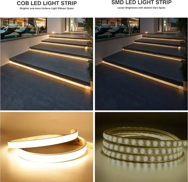 نواری COB روکش دار 24 ولت ضدآب