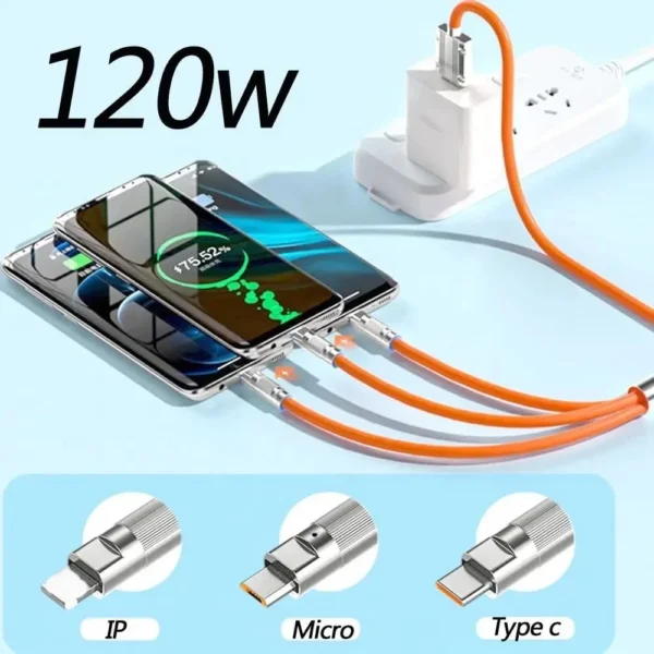 کابل شارژ 3 سر فست شارژ سیلیکونی نارنجی 4 کابل شارژ 3 سر فست شارژ سیلیکونی نارنجی