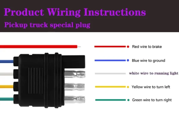 نوار LED سپر عقب خودرو با افکت راهنما و ترمز