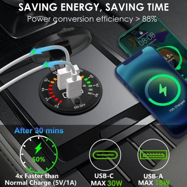 شارژر فست و ولت متر خودرویی 12-24 ولت Fast با کلید ON/OFF 3 شارژر فست و ولت متر خودرویی 12-24 ولت Fast با کلید ON/OFF