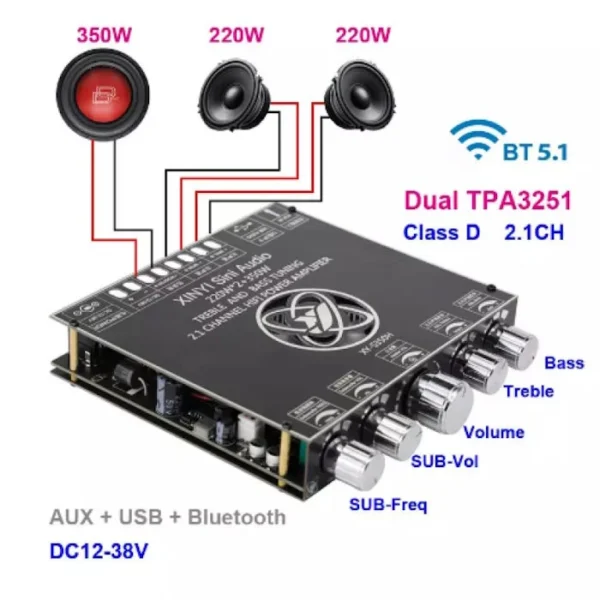 ماژول آمپلی فایر 2 کاناله 220 وات + ساب ووفر 350 وات مدل XY-S350H