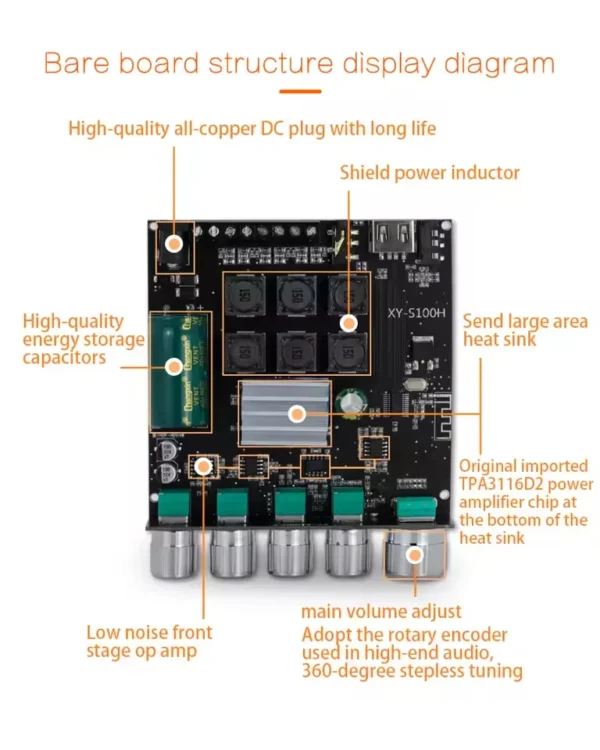 ماژول آمپلی فایر صوتی بلوتوث دار دو کاناله 50 وات + ساب 100 وات مدل XY-S100H